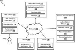 Threshold multi-party computation with must-have member