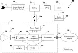 Electric shaver with imaging capability