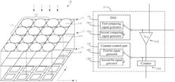 Image sensor for converting analog pixel signal based on different bit precisions, imaging device, electronic device, image processing system and signal processing method