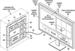 Camera with magnet attachment to display panel