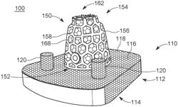 IMPLANT AUGMENTATION SYSTEMS AND METHODS OF USE