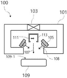 ACTIVE OXYGEN SUPPLY DEVICE AND METHOD FOR TREATMENT WITH ACTIVE OXYGEN