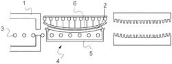 DEVICE AND METHOD FOR SHAPING A GLASS SHEET