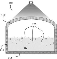 GLASSES FOR HIGH PERFORMANCE DISPLAYS