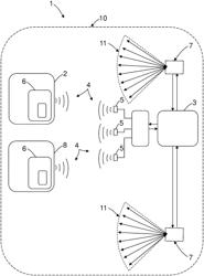 Safety system and method using a safety system