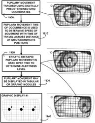 PUPILLARY RESPONSE FEEDBACK EYEWEAR