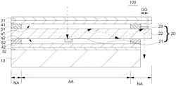 DISPLAY PANEL AND DISPLAY DEVICE