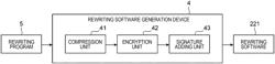 CONTROL DEVICE AND CONTROL SYSTEM