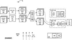 OBJECT DETECTION WITH CROSS-DOMAIN MIXING