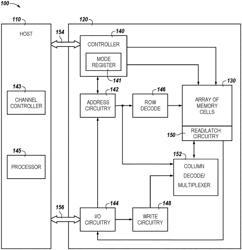 APPARATUSES AND METHODS FOR ORGANIZING DATA IN A MEMORY DEVICE