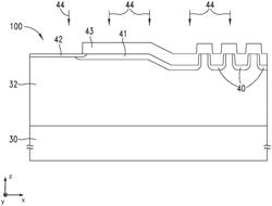 MANUFACTURING METHOD OF A SEMICONDUCTOR DEVICE WITH EFFICIENT EDGE STRUCTURE