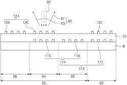 METHOD OF FABRICATING A SEMICONDUCTOR DEVICE