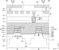 SEMICONDUCTOR DEVICE AND METHOD OF FABRICATING THE SAME