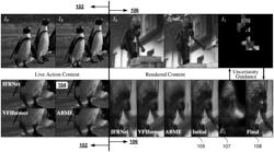 Uncertainty-Guided Frame Interpolation for Video Rendering