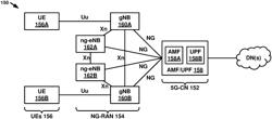 Channel Access Priority Class for Sidelink Feedback Transmission with Conflict Information