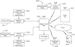 Adjustment of complex impedance to compensate for lost power in an articulating ultrasonic device