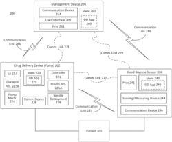 Dual hormone delivery system for reducing impending hypoglycemia and/or hyperglycemia risk