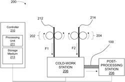 Activated aluminum formation