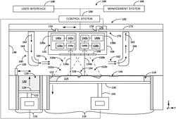 Irradiation sequences for consolidating powder material in an additive manufacturing machine