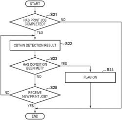 Printing apparatus, control method, and non-transitory computer-readable storage medium