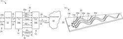 Sound attenuator apparatus and method