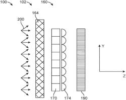 Spectrometry system with decreased light path