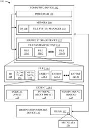 Techniques for preserving clone relationships between files