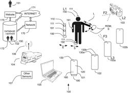 Disparate sensor event correlation system