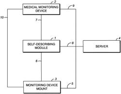 Method and computer-readable recording medium for using a self-describing module for updating data in a medical monitoring device