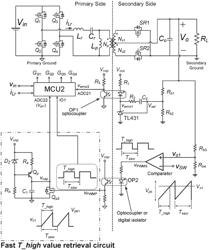 Methods and circuits for sensing isolated power converter output voltage across the isolation barrier