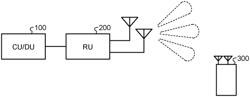 Radio communication apparatus and radio transmission method