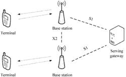 Method and apparatus for feeding back hybrid automatic repeat request of downlink data