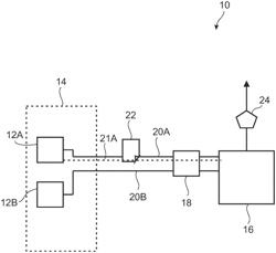 Method and system for securely controlling a remote measurement device