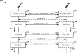 Sidelink paired and unpaired states