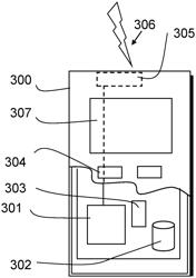 Apparatus, methods, and computer programs