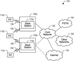 Systems and methods for configuring symbol and symbol block parameters in wireless communication