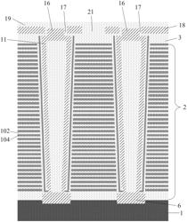 Three-dimensional memory devices and fabricating methods thereof