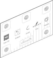 Multi-odorant testing device