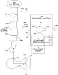 CAPNOGRAPH SYSTEM FURTHER DETECTING SPONTANEOUS PATIENT BREATHS