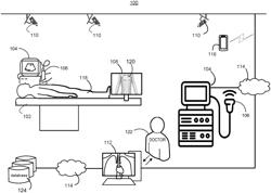 SYSTEMS AND METHODS FOR GENERATING PATIENT MODELS BASED ON ULTRASOUND IMAGES