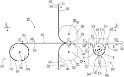 Methods and Apparatuses for Making Elastomeric Laminates