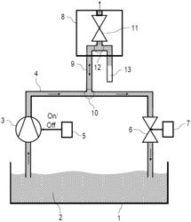 PAINT-SUPPLY SYSTEM FOR A COATING INSTALLATION, AND ASSOCIATED OPERATING METHOD