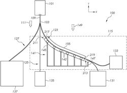 METHODS AND APPARATUS FOR MANUFACTURING A GLASS RIBBON