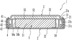 GASKET FOR NONAQUEOUS ELECTROLYTE BATTERY AND METHOD FOR MANUFACTURING SAME