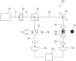 QUANTUM IMAGING DEVICE CAPABLE OF OPERATING WITH SINGLE-PIXEL DETECTORS