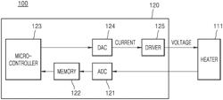 OPTICAL DEVICE AND LIDAR DEVICE EACH INCLUDING HEATER COMBINED TEMPERATURE SENSOR