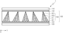 Display Device