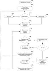 SYSTEM FOR BIOMECHANICALLY OPTIMIZING USE OF MOBILE DEVICES