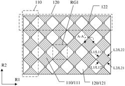 Touch-Control Electrode Structure, Display Panel, and Electronic Device