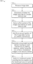 SYSTEMS FOR IMAGE RESAMPLING AND ASSOCIATED METHODS